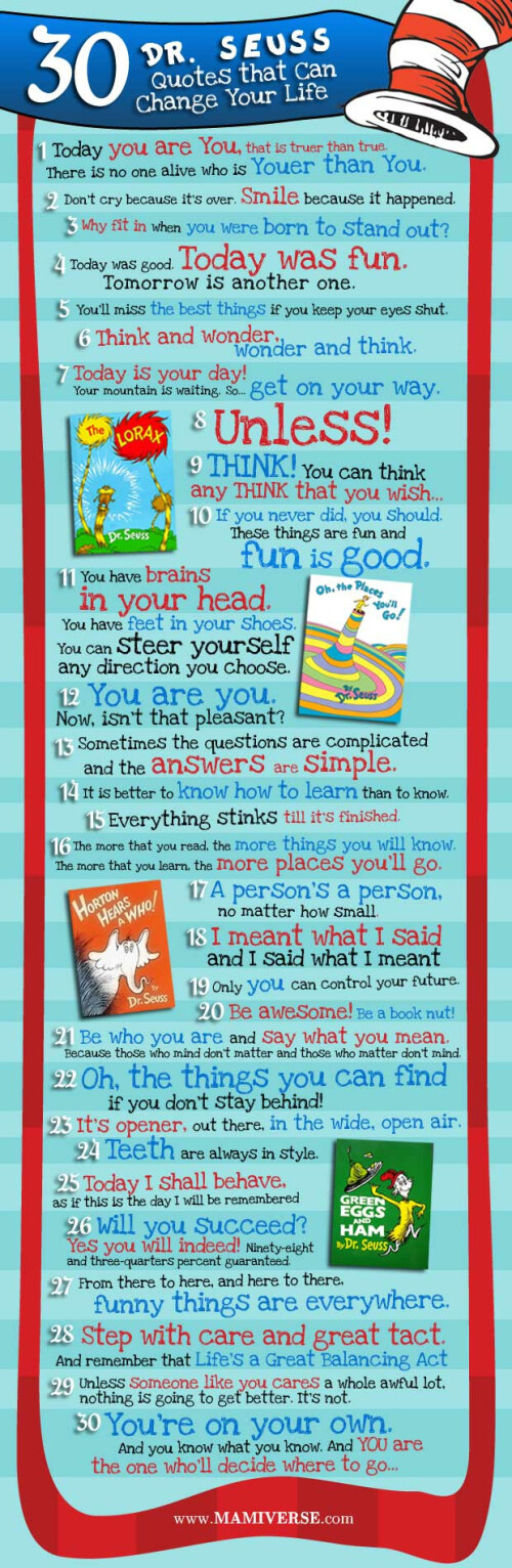 Dr. Seuss Quotes